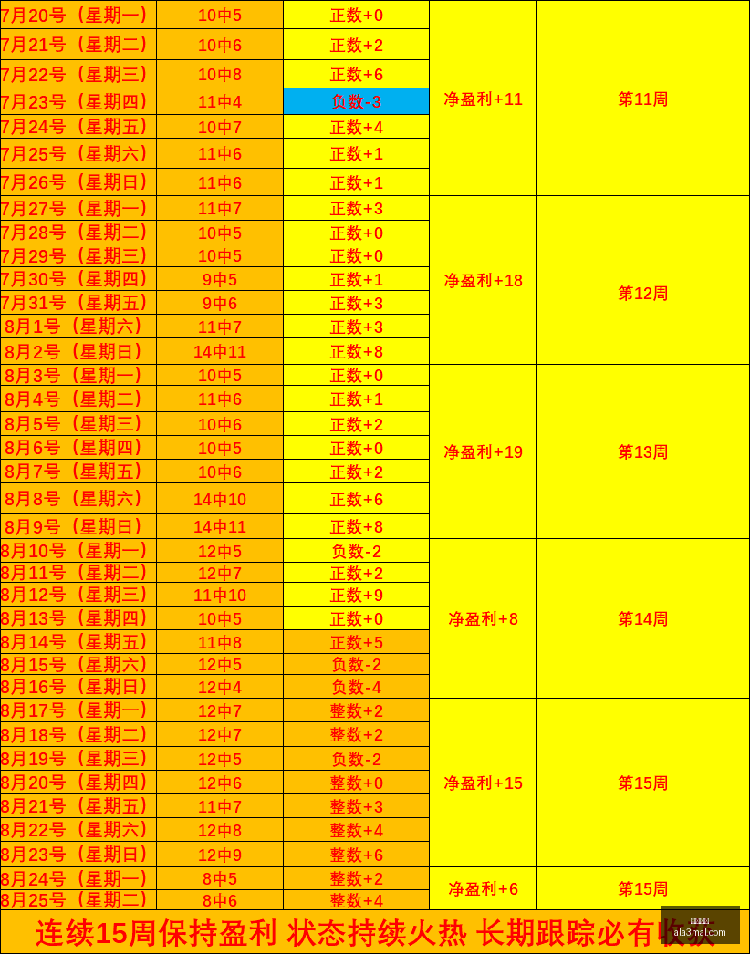 英雄联盟,版本更新,新英雄引热,米兰体育,米兰平台,体育直播,米兰娱乐,体育竞猜