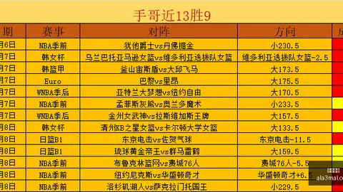电竞战队新阵容集结，新赛季战力提升